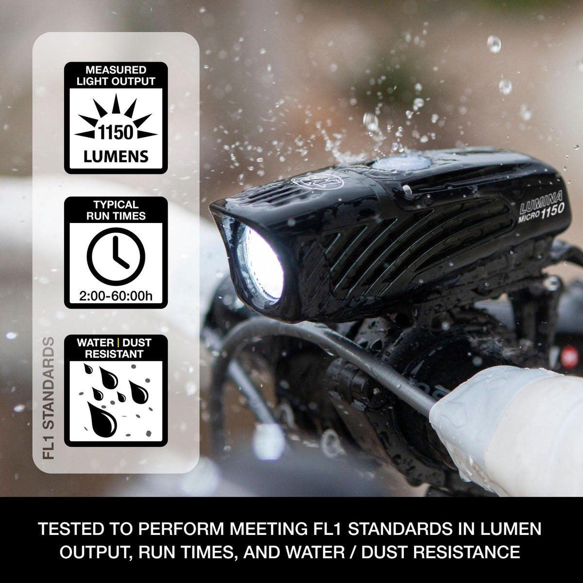 Niterider Lumina Micro 1150 + Vmax+ 180 Bike Light Combo 1150 Front & 180 Rear 4