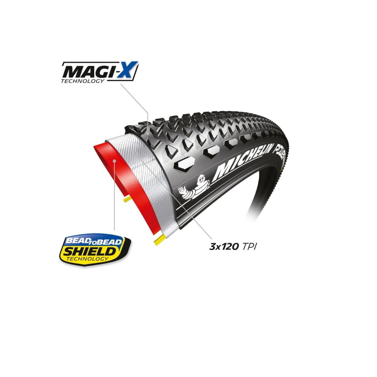 Michelin Power Gravel Black TS TLR V2 700x33C Black 5