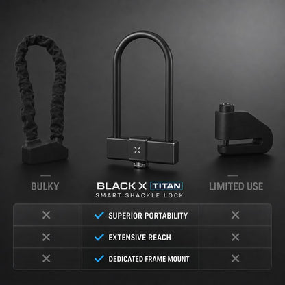 OnGuard BLACK X Titan Smart Shackle U-Lock - Standard 5