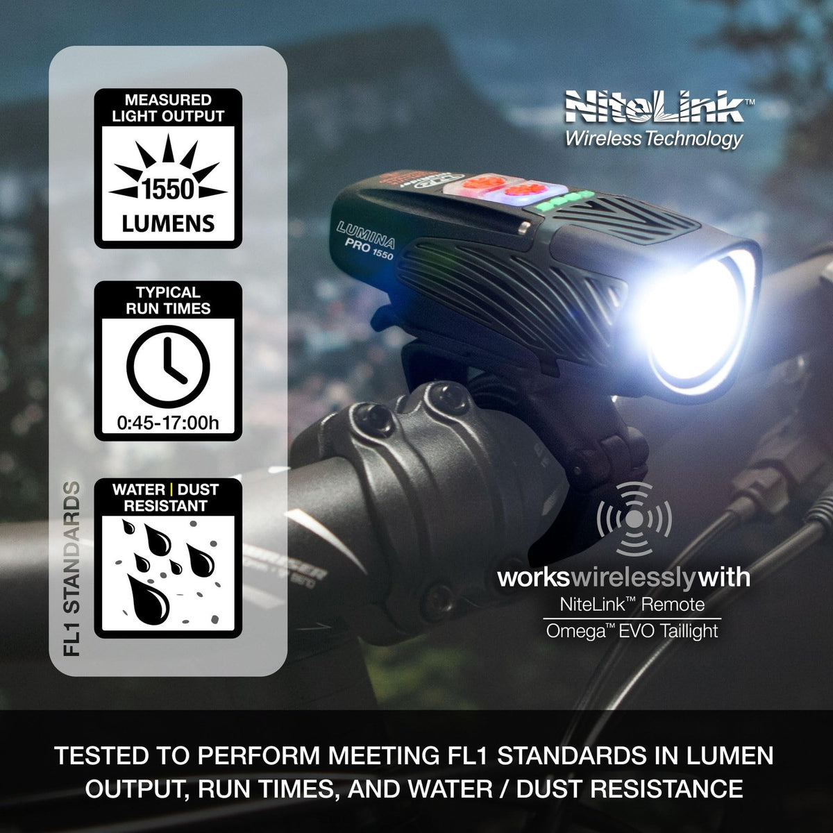 NiteRider Lumina Pro 1550 NiteLink USB-C Rechargeable Bike Light Powerful 8 2