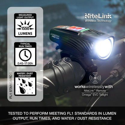 NiteRider Lumina Pro 1550 NiteLink USB-C Rechargeable Bike Light Powerful 8 2