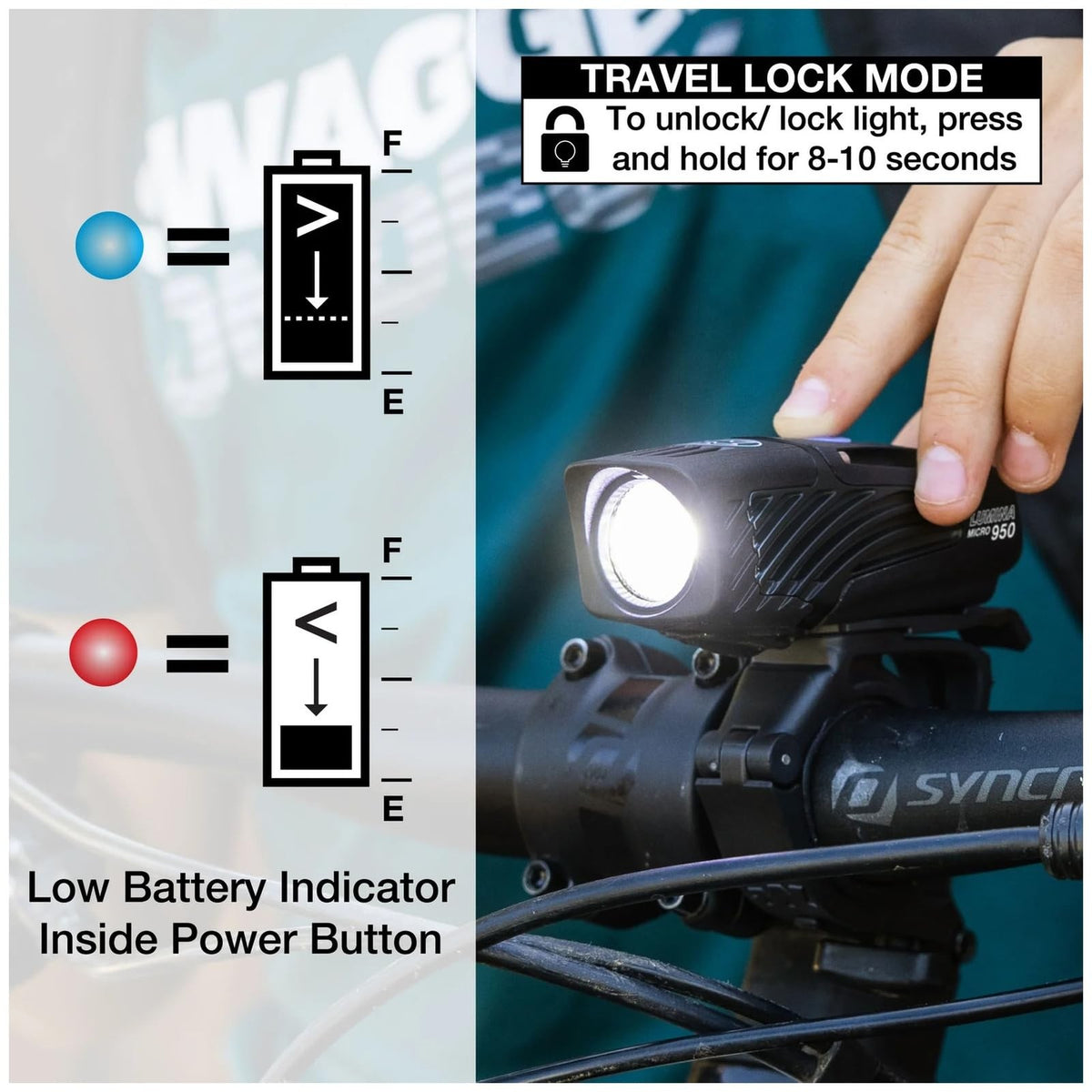 NiteRider Lumina Micro 950 Lumen USB-C Rechargeable Front Bike Light – 5 Modes 6
