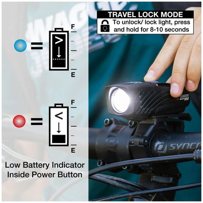NiteRider Lumina Micro 950 Lumen USB-C Rechargeable Front Bike Light – 5 Modes 6