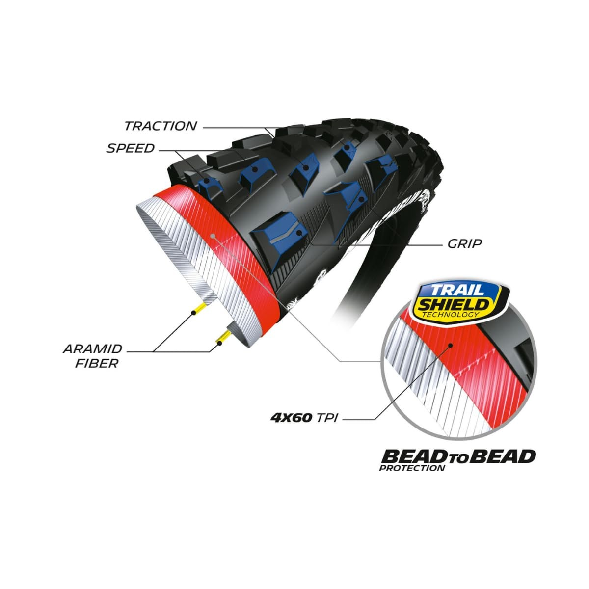 Michelin Force AM Performance Line TS TLR 26x2.25 Black 5