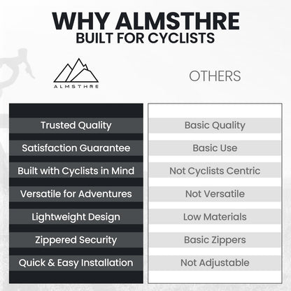 ALMSTHRE Top Tube Bag, Waterproof Zipper, Bolts or Strap Mount, Rust Red 6