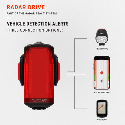 Lezyne Cycling Radar Drive Vehicle Detection LED Rear Bike Light IPX7 300 Lumen 2