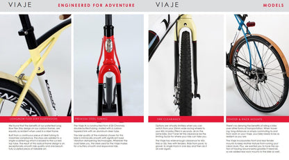 Volagi Viaje XL Cream Cr-Mo Frame & Full Carbon Fork 55cm BB386EVO 20