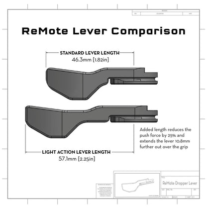 Wolf Tooth: Remote Light Action Dropper Lever 22.2mm Limited Edition Purple 2