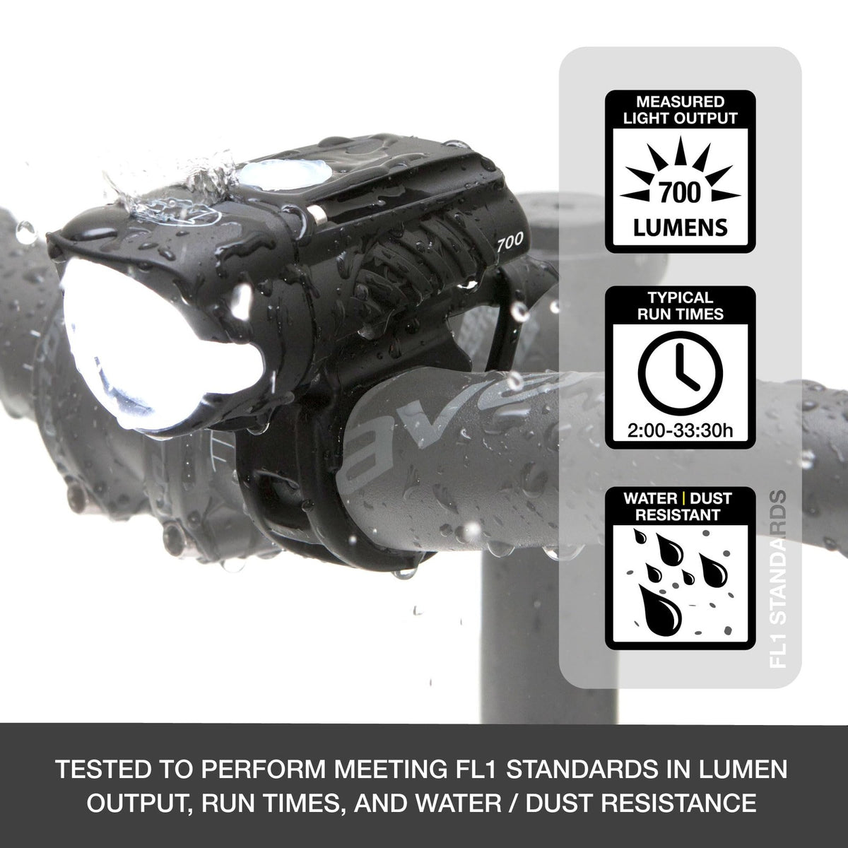 NiteRider Swift 700 + Vmax+ 180 Front & Rear Bike Light Combo | 700 Lumen Front 4