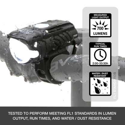 NiteRider Swift 700 + Vmax+ 180 Front & Rear Bike Light Combo | 700 Lumen Front 4
