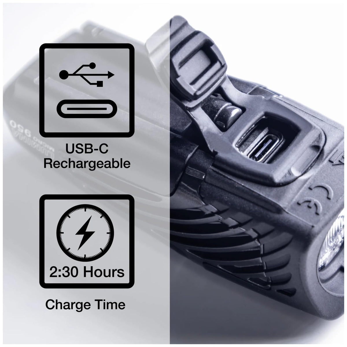 NiteRider Lumina Micro 950 Lumen USB-C Rechargeable Front Bike Light – 5 Modes 7