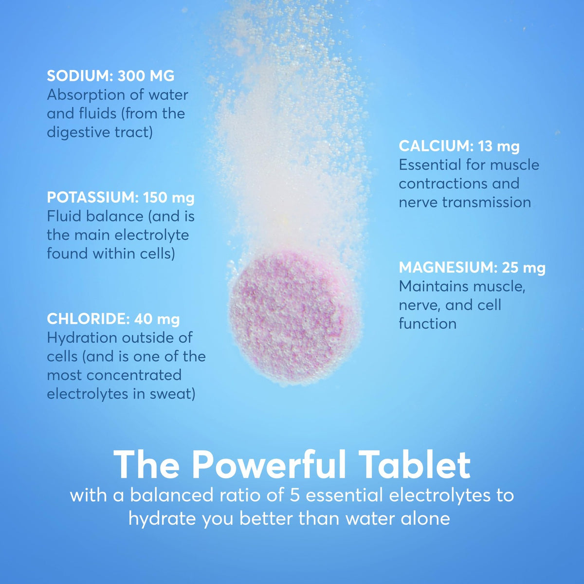 Nuun Energy Caffeine + B Vitamins, Electrolyte Hydration Tablets with Caffeine 3