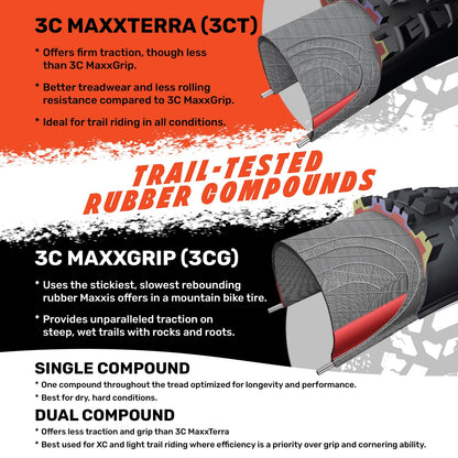 Maxxis Dissector II Mountain Tire 29x2.40 Folding Tubeless Ready Dual EXO Wide 2