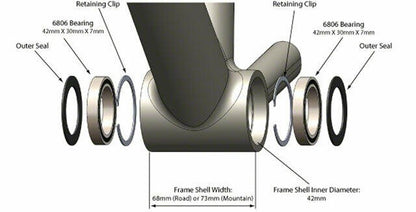 Wheels Manufacturing BB30 ABEC-3 Bearing and Clip Kit 2