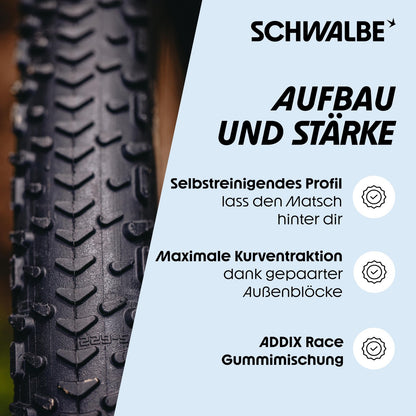 Schwalbe G-One RX Pro E25 Tire 700x45 TLR Tubeless Folding Black 4