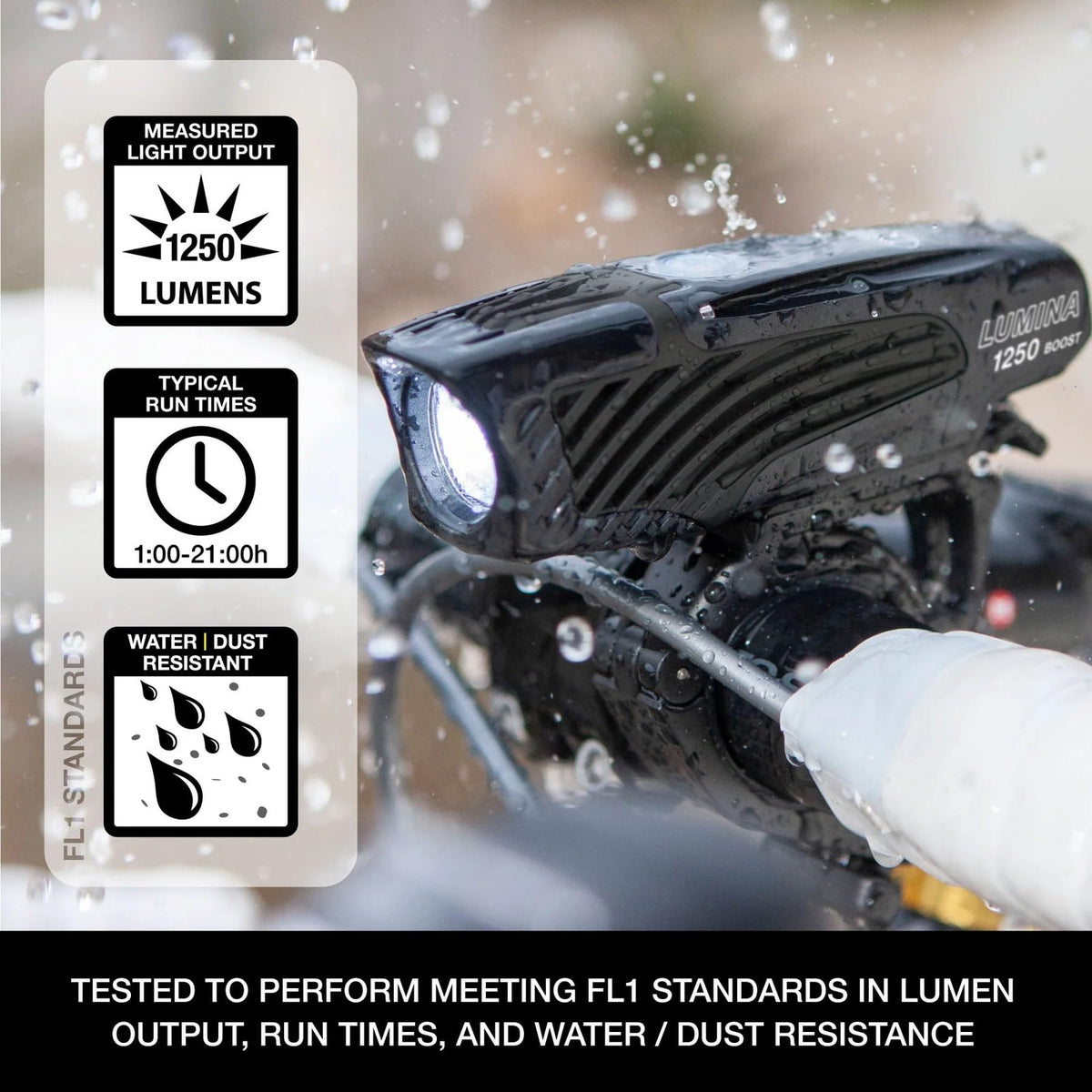 Niterider Lumina Boost 1250 + Vmax+ 180 Bike Light Combo Pack 1250 Front & 180 3