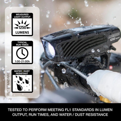 Niterider Lumina Boost 1250 + Vmax+ 180 Bike Light Combo Pack 1250 Front & 180 3