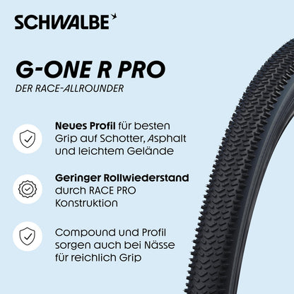 Schwalbe G-One R Tire - 700 x 40 Tubeless Folding Black Evolution Pro Addix Race 2