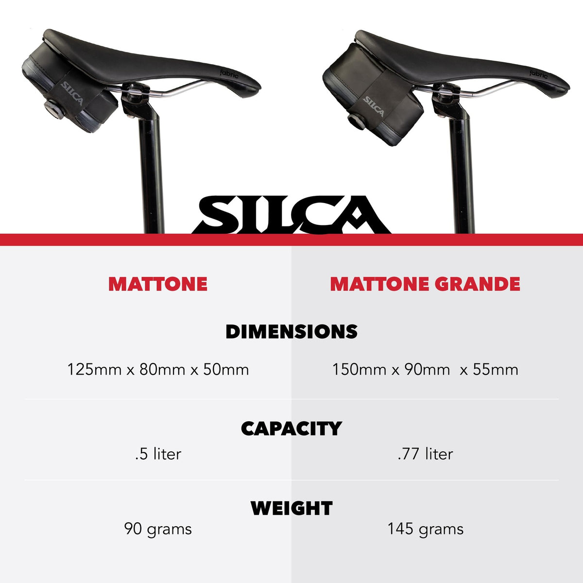 SILCA Mattone Grande Bike Saddle Bag with BOA Closure - Large.77 L 5