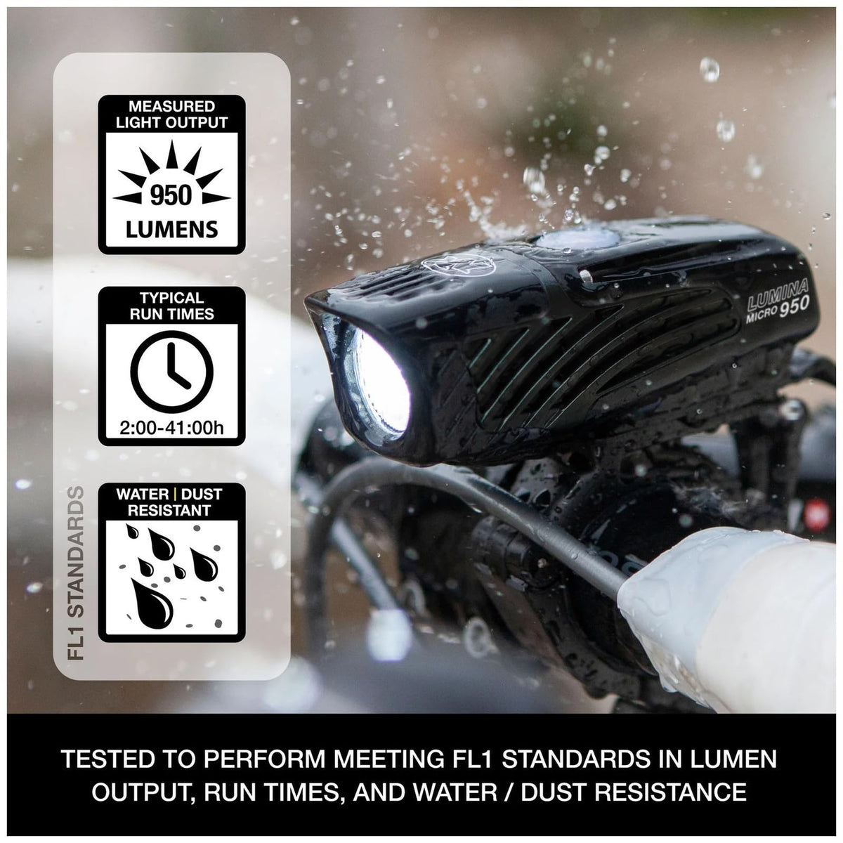 NiteRider Lumina Micro 950 Lumen USB-C Rechargeable Front Bike Light – 5 Modes 2