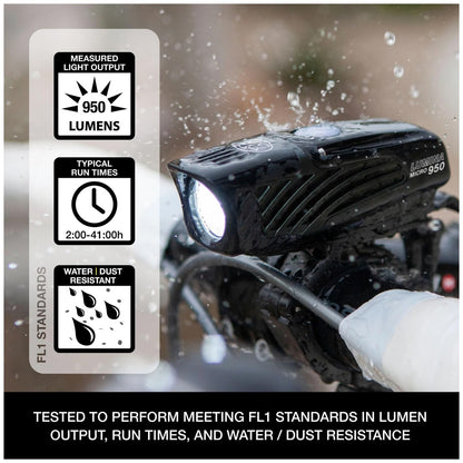 NiteRider Lumina Micro 950 Lumen USB-C Rechargeable Front Bike Light – 5 Modes 2