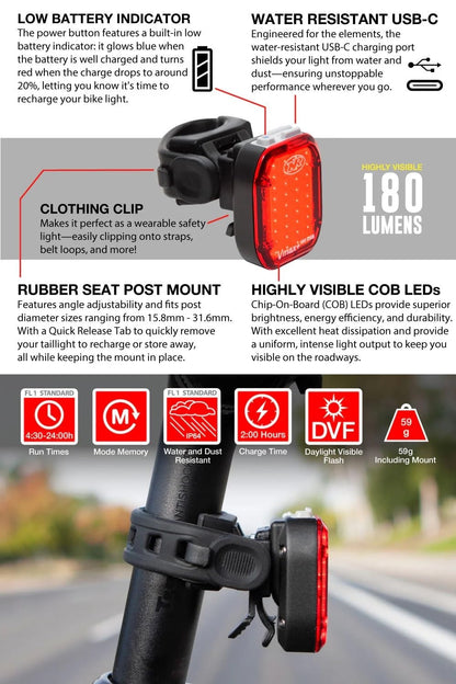 Niterider Lumina Boost 1250 + Vmax+ 180 Bike Light Combo Pack 1250 Front & 180 6