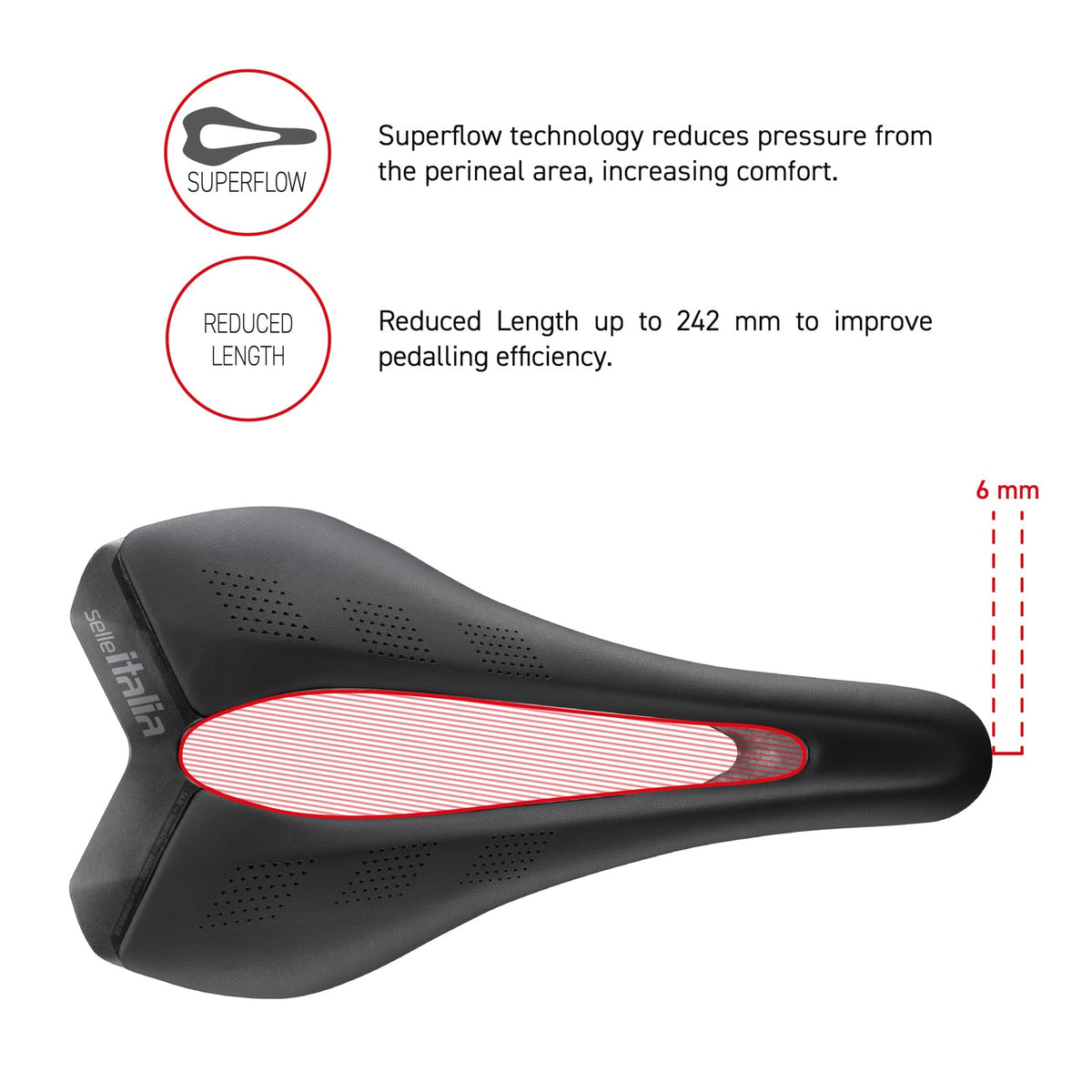 Selle Italia SLR Carbon Saddle, L3 IDmatch, 7x9mm Carbon Rails, Black 3
